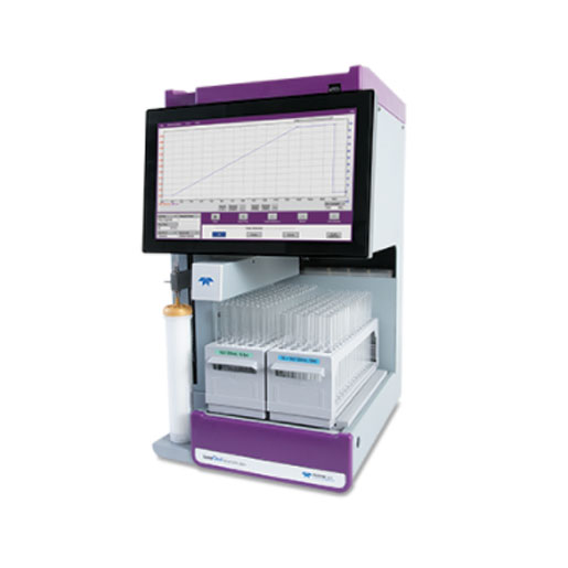 Chromatography & Mass Spectrometry